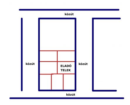 Eladó Telek 6078 Jakabszállás 642nm építési telek, gáz és villanylekötéssel!