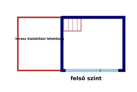Eladó Telek 9700 Szombathely Parkerdő könnyen megközelíthető részén büfé közelében.