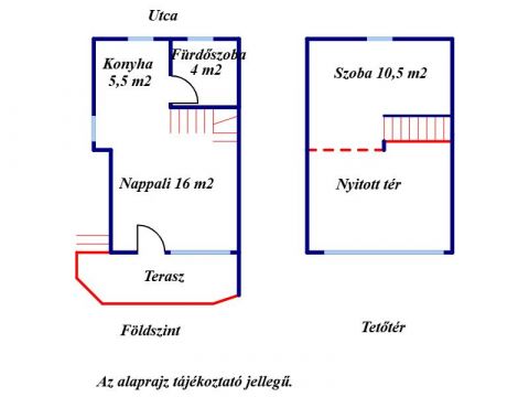 Eladó Ház 5700 Gyula 5700 Gyula, Városerdő