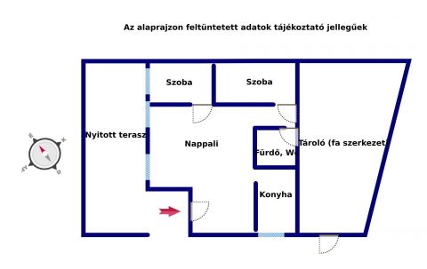 Eladó Ház 2025 Visegrád 