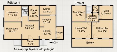 Eladó Ház 8808 Nagykanizsa 