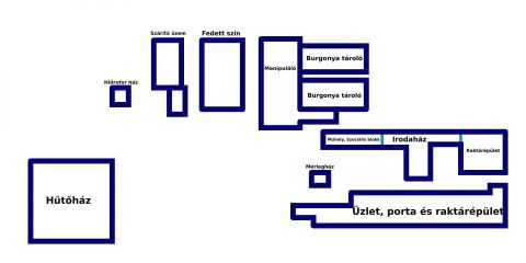 Eladó Ipari 6440 Jánoshalma  ELADÓ hűtőház és csarnokok
