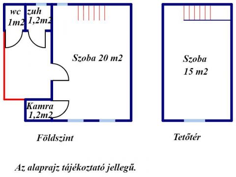 Eladó Ház 5700 Gyula 5700 Gyula, Szanazug