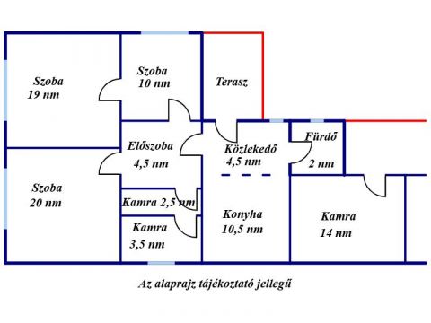 Eladó Ház 5126 Jászfényszaru 5126 Jászfényszaru, Fő út mellett