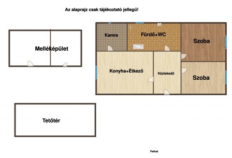Eladó Ház 2760 Nagykáta Nagykátán két generációs ház eladó
