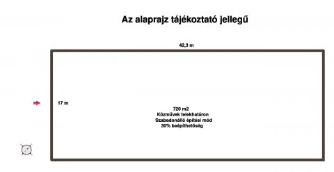 Eladó Telek 6726 Szeged 