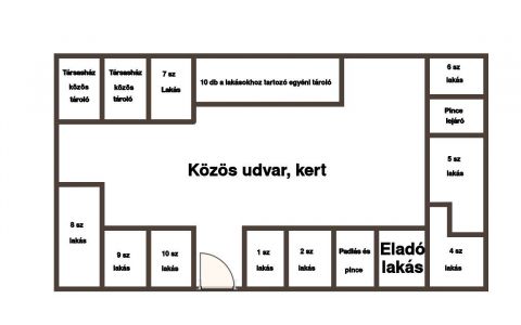Eladó Ház 1044 Budapest 4. kerület IV. kerület Tompa utca