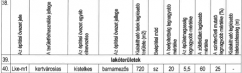 Eladó Telek 2097 Pilisborosjenő 