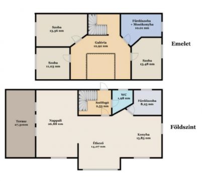 Eladó Ház 4241 Bocskaikert 4241 Bocskaikert, Bocskaikert