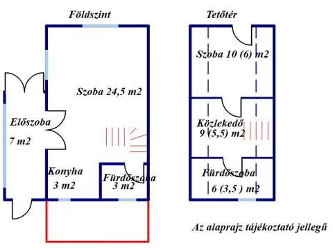 Eladó Ház 5700 Gyula 5700 Gyula, Városerdő