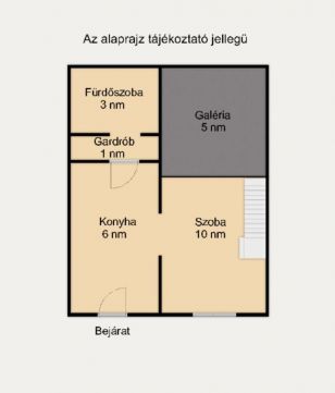 Eladó Lakás 1081 Budapest 8. kerület 1081 Budapest 8, Népszínháznegyed