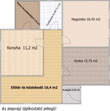 Eladó Ház 5400 Mezőtúr 5400 Mezőtúr, Újváros