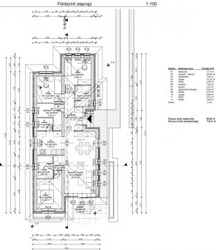 Eladó Ház 8600 Siófok Bogáncs utca közelében, Önálló Családi ház