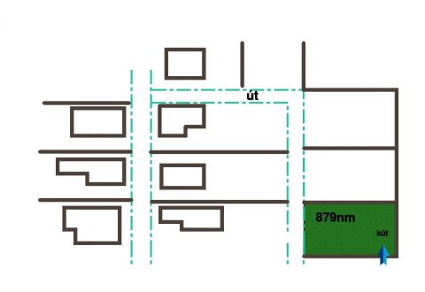 Eladó Telek 8191 Öskü 