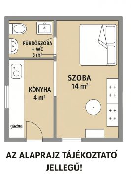 Eladó Lakás 1142 Budapest 14. kerület 1142 Budapest 14, Kassai tér