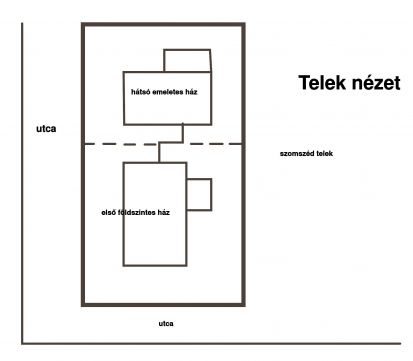 Eladó Ház 2243 Kóka 