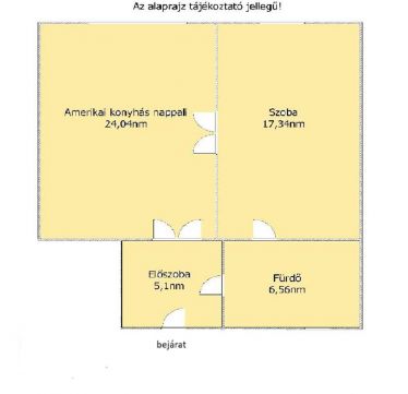 Eladó Lakás 1071 Budapest 7. kerület 1071 Budapest 7, Városliget