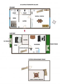 Eladó Lakás 1088 Budapest 8. kerület 