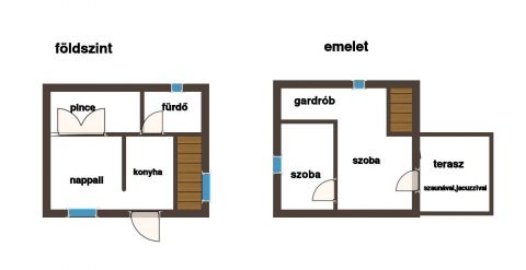 Eladó Ház 7800 Siklós 