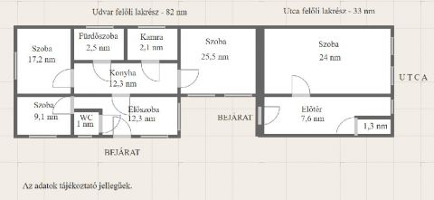 Eladó Ház 7200 Dombóvár 7200 Dombóvár, Belváros