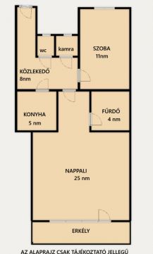 Eladó Lakás 1126 Budapest 12. kerület 