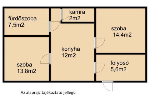 Eladó Ház 4246 Nyíregyháza 4481 Nyíregyháza, Sóstóhegy