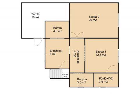 Eladó Ház 3932 Erdőbénye 3932 Erdőbénye, külváros