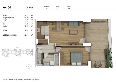 Eladó Lakás 1117 Budapest 11. kerület Eladó új lakás Budapest XI. kerület  