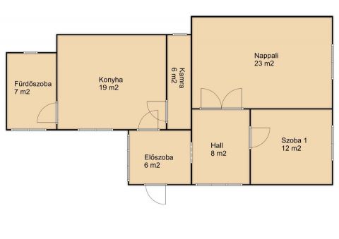 Eladó Ház 3932 Erdőbénye 3932 Erdőbénye, Belváros