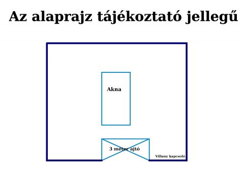 Eladó Parkoló 9200 Mosonmagyaróvár , Szent István út közelében