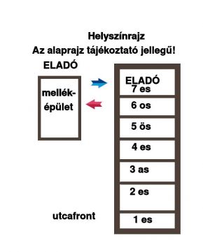 Eladó Lakás 1237 Budapest 23. kerület Kiváló lokáció mellett
