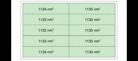 Eladó Telek 4100 Berettyóújfalu , 4100 Berettyóújfalu, Berettyószentmárton