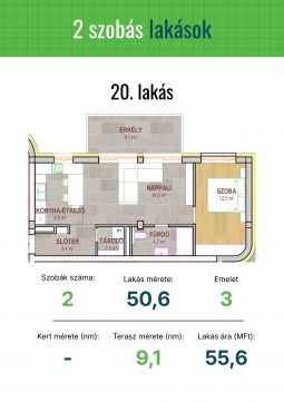Eladó Lakás 2800 Tatabánya 
